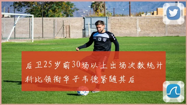 后卫25岁前30场以上出场次数统计科比领衔华子韦德紧随其后